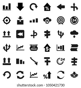 Flat vector icon set - graph vector, crisis, percent growth, dollar, target, arrow down, route, signpost, top sign, package, sorting, backward button, cloud exchange, refresh, redo, undo, upload