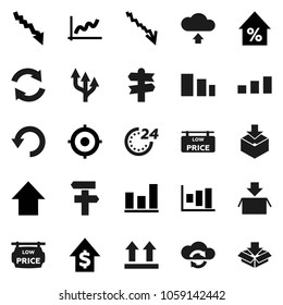 Flat vector icon set - graph vector, crisis, percent growth, dollar, target, arrow up, signpost, top sign, package, sorting, cloud exchange, refresh, undo, upload, route, low price signboard