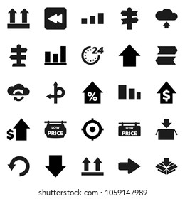 Flat vector icon set - graph vector, percent growth, dollar, target, arrow down, up, route, signpost, top sign, sorting, backward button, cloud exchange, undo, upload, low price signboard, 24 hour