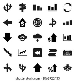 Flat vector icon set - graph vector, crisis, percent growth, dollar, arrow down, up, route, signpost, sorting, backward button, cloud exchange, refresh, upload, low price signboard, 24 hour, package
