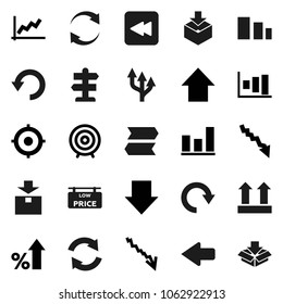 Flat vector icon set - graph vector, crisis, percent growth, target, arrow down, up, signpost, top sign, package, sorting, backward button, refresh, redo, undo, route, low price signboard