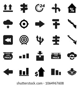 Flat vector icon set - graph vector, crisis, percent growth, dollar, target, route, signpost, top sign, package, sorting, backward button, cloud exchange, arrow, upload, low price signboard, 24 hour
