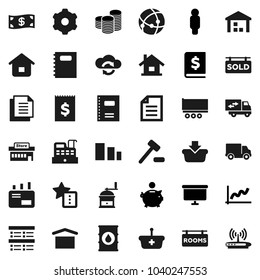 Flat vector icon set - hand mill vector, copybook, document, exam, graph, piggy bank, coin stack, annual report, man, presentation board, truck trailer, delivery, receipt, dry cargo, warehouse, gear