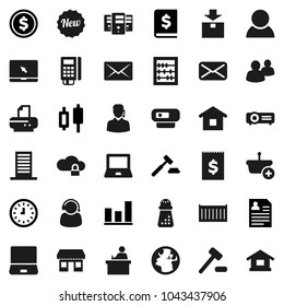 Flat vector icon set - hand mill vector, student, notebook pc, abacus, dollar coin, graph, japanese candle, auction, annual report, clock, personal information, earth, office, sea container, receipt
