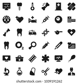 Flat vector icon set - heart monitor vector, oxygen, doctor bag, ambulance star, pulse, cross, thermometer, flask, dna, magnifier, syringe, scissors, broken bone, patch, pills blister, eye hat, head