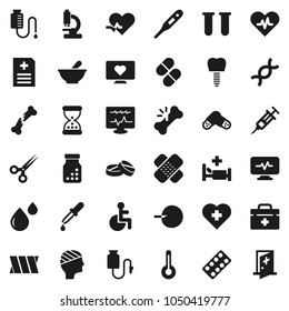 Flat vector icon set - heart monitor vector, cross, doctor bag, disabled, pulse, thermometer, vial, dna, insemination, syringe, dropper, scissors, broken bone, sand clock, patch, pills, bottle, head