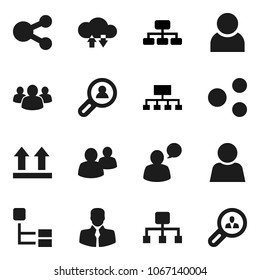 Flat vector icon set - hierarchy vector, client, top sign, speaking man, group, cloud exchange, share, user, search