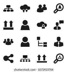 Flat vector icon set - hierarchy vector, client, top sign, speaking man, group, cloud lock, exchange, share, user, search