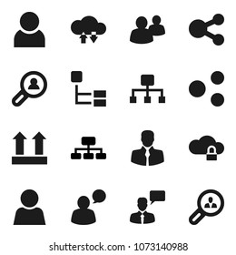 Flat vector icon set - hierarchy vector, client, top sign, speaking man, group, cloud lock, exchange, share, user, search