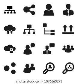 Flat vector icon set - hierarchy vector, client, top sign, speaking man, group, cloud lock, exchange, share, user, search