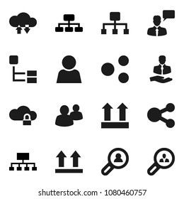 Flat vector icon set - hierarchy vector, client, top sign, speaking man, group, cloud lock, exchange, share, user, search