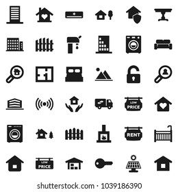 Flat vector icon set - house hold vector, chalet, solar panel, water supply, mountain, barn, fence, plan, rent signboard, low price, apartments, office building, search estate, client, key, unlock
