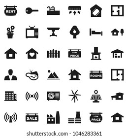 Flat vector icon set - house vector, cottage, chalet, pond, pool, solar panel, windmill, fruit tree, mountain, barn, fence, plan, sale signboard, rent, rooms, low price, apartments, consumer, key