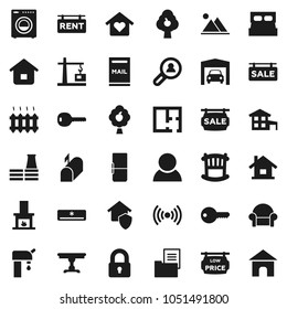 Flat vector icon set - house vector, cottage, mailbox, water supply, fruit tree, mountain, garage, plan, estate document, sale signboard, rent, low price, client search, consumer, key, lock, crib
