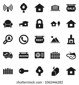 Flat vector icon set - house vector, cottage, chalet, pond, fruit tree, mountain, fence, sale signboard, rent, rooms, office building, client search, key, lock, cushioned furniture, relocation truck