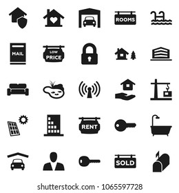 Flat vector icon set - house hold vector, chalet, pond, pool, mailbox, solar panel, garage, rent signboard, rooms, sold, low price, office building, consumer, key, lock, bath, cushioned furniture