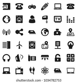 Flat vector icon set - iron vector, steaming, washer, atom, notebook pc, navigator, earth, phone, support, equalizer, tv, remote control, headphones, classic, rca, tomography, hub, share, windmill