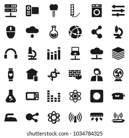 Flat vector icon set - iron vector, washer, atom, microscope, flask, molecule, heart monitor, support, equalizer, video camera, headphones, social media, rec button, dna, tooth implant, connection