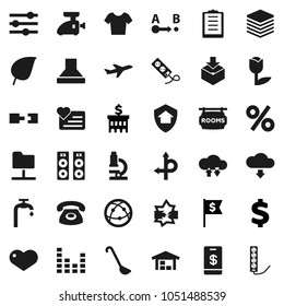 Flat vector icon set - ladle vector, microscope, leaf, bank building, dollar flag, sign, t shirt, heart monitor, route, plane, clipboard, tulip, package, equalizer, internet, disconnection, big data