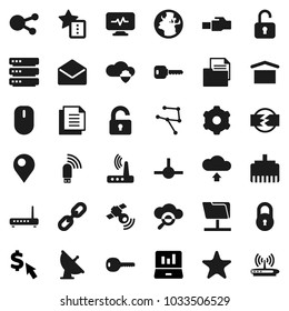 Flat vector icon set - laptop graph vector, dollar cursor, earth, document, dry cargo, satellite antenna, satellitie, social media, favorites, mail, diagnostic monitor, connect, network, folder, key