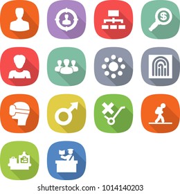 flat vector icon set - man vector, target audience, hierarchy, dollar magnifier, woman, group, round around, fingerprint, virtual mask, male sign, do not trolley, tourist, baggage checking