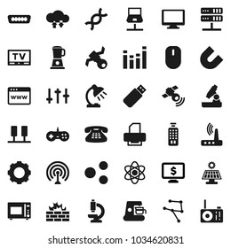Flat vector icon set - microwave oven vector, atom, microscope, table lamp, magnet, monitor dollar, satellite, antenna, satellitie, settings, equalizer, tv, remote control, classic phone, hdmi, dna