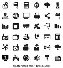 Flat vector icon set - mixer vector, toaster, atom, calculator, world, monitor dollar, molecule, heart, navigator, satellite, package, sorting, radio, tv, gamepad, social media, stop button, rca