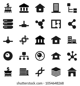 Flat vector icon set - molecule vector, bank, building, dna, ovule, connect, big data, hierarchy, plan, apartments, home