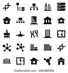 Flat vector icon set - molecule vector, bank, building, hierarchy, dna, chromosomes, connect, big data, plan, apartments, office, home