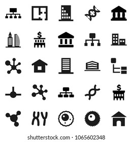 Flat vector icon set - molecule vector, bank, building, hierarchy, dna, chromosomes, ovule, connect, plan, apartments, office, home
