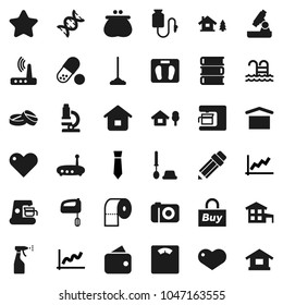 Flat vector icon set - mop vector, toilet brush, sprayer, paper, book, pencil, microscope, graph, tie, scales, pills, pool, dry cargo, heart, dna, drop counter, router, cottage, chalet, wallet, star