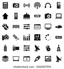 Flat vector icon set - notebook pc vector, laptop graph, arrow up, barcode, music hit, camera, antenna, equalizer, remote control, headphones, hdmi, big data, browser, lan connector, loading, video