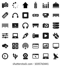 Flat vector icon set - notebook pc vector, laptop graph, arrow up, clock, barcode, music hit, antenna, equalizer, remote control, headphones, play button, stop, hdmi, cloud lock, big data, browser