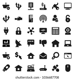 Flat vector icon set - notebook pc vector, laptop graph, calculator, dollar cursor, satellite, antenna, social media, finger down, mail, diagnostic monitor, browser, usb modem, router, lan connector