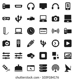 Flat vector icon set - notebook pc vector, laptop graph, clock, camera, antenna, remote control, headphones, play button, stop, hdmi, cloud lock, big data, browser, equalizer, lan connector, loading