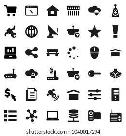 Flat vector icon set - notebook pc vector, cart, laptop graph, dollar cursor, satellite, document, dry cargo, antenna, satellitie, video camera, social media, favorites, network server, cloud shield