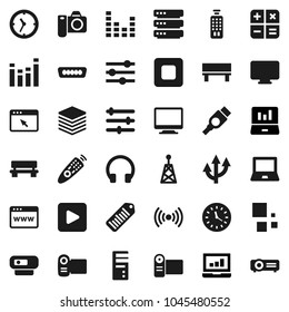 Flat vector icon set - notebook pc vector, laptop graph, clock, barcode, antenna, equalizer, remote control, headphones, play button, stop, hdmi, big data, browser, bench, loading, route arrow, web