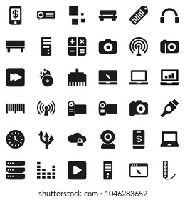 Flat vector icon set - notebook pc vector, laptop graph, clock, barcode, music hit, camera, antenna, equalizer, headphones, play button, forward, hdmi, cloud lock, big data, browser, lan connector