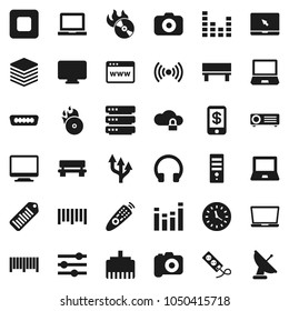 Flat vector icon set - notebook pc vector, clock, barcode, music hit, camera, equalizer, remote control, headphones, stop button, hdmi, cloud lock, big data, browser, lan connector, bench, wireless