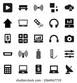 Flat vector icon set - notebook pc vector, laptop graph, arrow up, camera, remote control, headphones, play button, hdmi, cloud lock, equalizer, bench, loading, wireless, calculator, tap pay