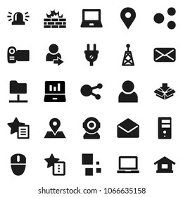 Flat vector icon set - notebook pc vector, laptop graph, map pin, antenna, social media, mail, network folder, server, firewall, share, favorites, loading, user, login, siren, package, power plug