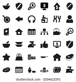 Flat vector icon set - pan vector, kettle, plates, steak, school building, student, dollar growth, calendar, monitor, port, protected, headphones, finger up, mortar, chromosomes, shield, home, arrow