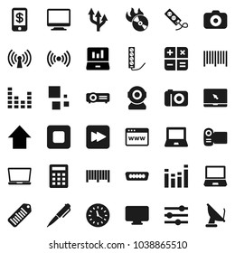 Flat vector icon set - pen vector, notebook pc, laptop graph, arrow up, clock, barcode, music hit, camera, equalizer, stop button, forward, hdmi, browser, loading, route, wireless, calculator, video