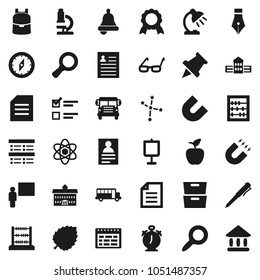 Flat vector icon set - pen vector, university, school building, blackboard, glasses, backpack, apple fruit, atom, microscope, bell, table lamp, alarm clock, schedule, paper pin, compass, medal, bus