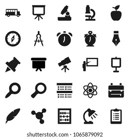 Flat vector icon set - pen vector, blackboard, drawing compass, backpack, apple fruit, atom, telescope, microscope, table lamp, alarm clock, paper pin, school bus, abacus, presentation, molecule