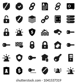Flat vector icon set - personal information vector, dollar shield, safe, protected, link, cloud, big data, server, firewall, chain, lock, key, siren, smart home, protect, unlock, password
