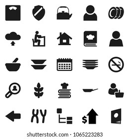 Flat vector icon set - plates vector, pan, kettle, cookbook, student, dollar growth, scales, calendar, cereals, no smoking, mortar, chromosomes, shield, arrow, cloud upload, hierarchy, user, house