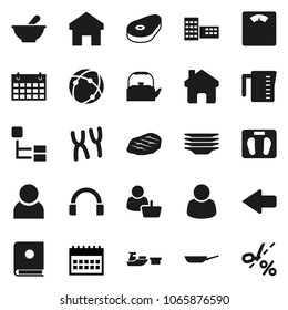 Flat vector icon set - plates vector, pan, kettle, measuring cup, steak, school building, calendar, scales, port, headphones, mortar, chromosomes, connection, home, arrow, hierarchy, user, customer