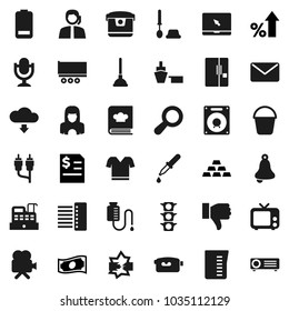 Flat Vector Icon Set - Plunger Vector, Bucket, Toilet Brush, Cleaner Woman, Measuring Cup, Cookbook, Bell, Cash, Percent Growth, Annual Report, Gold Ingot, T Shirt, Traffic Light, Support, Port, Tv