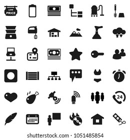 Flat vector icon set - plunger vector, vacuum cleaner, toilet brush, mixer, double boiler, chicken leg, pen, blackboard, alarm clock, cash, man, hierarchy, swimsuite, navigator, money, phone 24, key